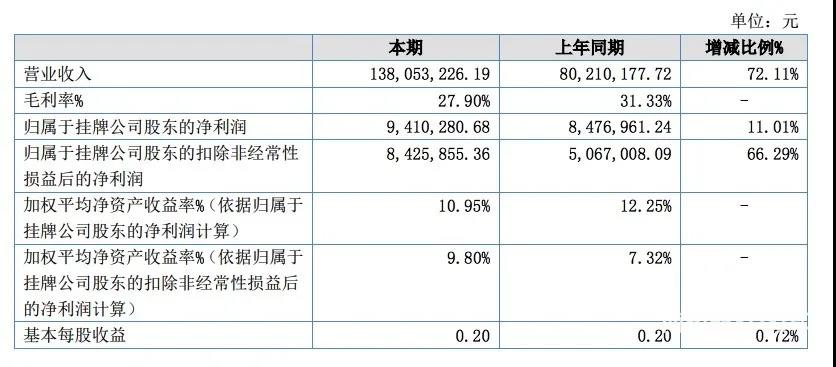 微信圖片_20210825160437