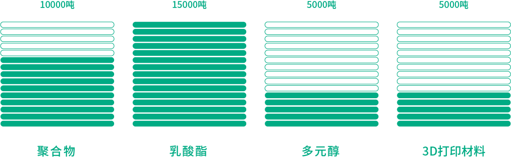 未標(biāo)題-1(1)