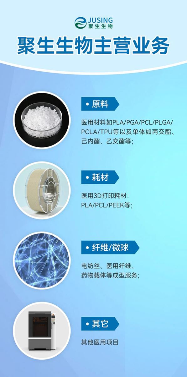 關于深圳聚生生物科技有限公司