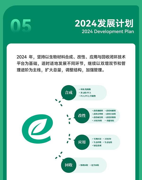 光華偉業(yè)2023年度業(yè)績報告